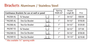 PA2364 - PA2366  -  Brackets:  Aluminum / Stainless Steel